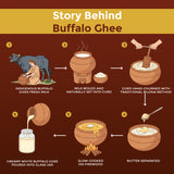 Desi Buffalo ghee